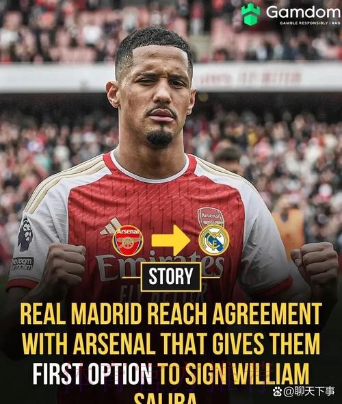 皇马向萨利巴团队了解情况 需打破后卫转会费纪录 皇马向萨利巴团队了解情况 需打破后卫转会费纪录