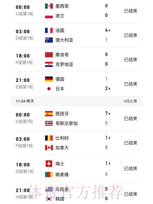 世界杯比分官网入口地址